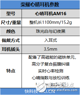 荣耀心晴耳机评测 同价位同类型暂无敌手,第2张