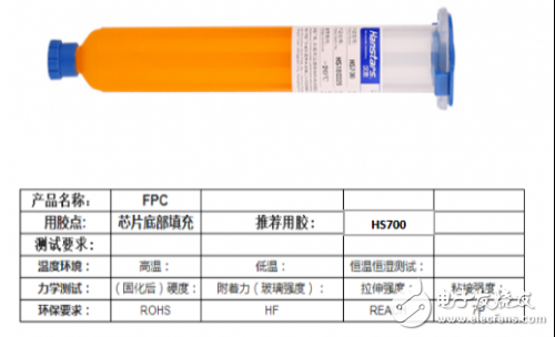 按需定制芯片底部填充胶 汉思化学助力FPC高端制造,按需定制芯片底部填充胶 汉思化学助力FPC高端制造,第2张