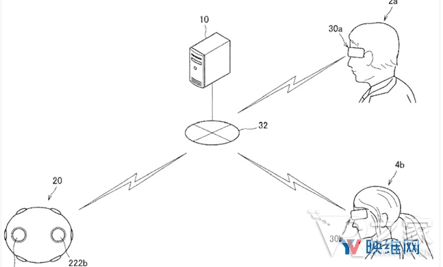 索尼正在寻求将多用户玩法带给房间规模或空间感知型VR内容,索尼正在寻求将多用户玩法带给房间规模或空间感知型VR内容,第2张