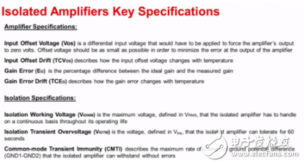 选择隔离放大器时 必须同时考虑放大器规格和隔离规格,选择隔离放大器时 必须同时考虑放大器规格和隔离规格,第6张
