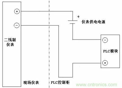 传感器无源信号和有源信号的应用及定义,传感器无源信号和有源信号的应用及定义,第2张