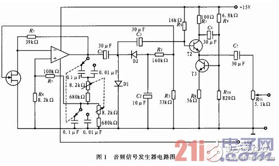 一种基于虚拟实验平台的音频信号发生器的开发与仿真设计,一种基于虚拟实验平台的音频信号发生器的开发与仿真设计,第4张