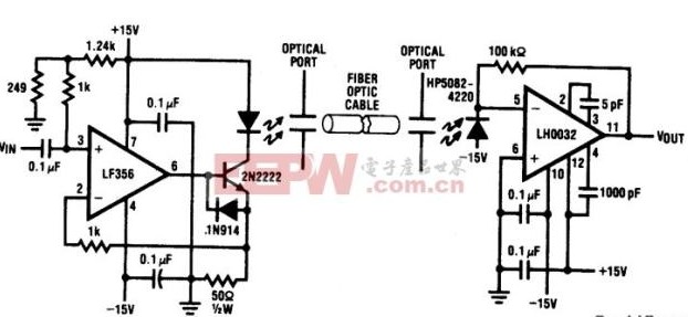 实用性光纤LED驱动电路的设计及原理,实用性光纤LED驱动电路的设计及原理,第2张