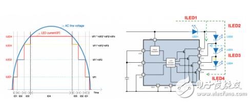 PCB设计中模拟电路和数字电路布线时的异同,第3张