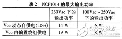 安森美NCPIOlx系列开关电源LED驱动电路设计,安森美NCPIOlx系列开关电源LED驱动电路设计,第8张