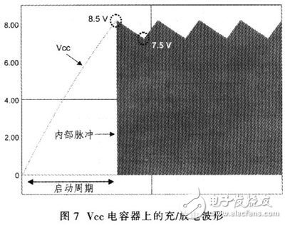 安森美NCPIOlx系列开关电源LED驱动电路设计,安森美NCPIOlx系列开关电源LED驱动电路设计,第13张