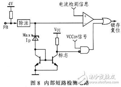 安森美NCPIOlx系列开关电源LED驱动电路设计,安森美NCPIOlx系列开关电源LED驱动电路设计,第14张