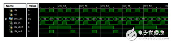 基于FPGA的整数倍分频器设计,基于FPGA的整数倍分频器设计,第5张