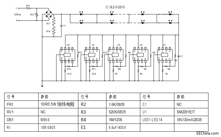 LED高压灯带应用方案经验分享,LED高压灯带应用方案经验分享,第2张