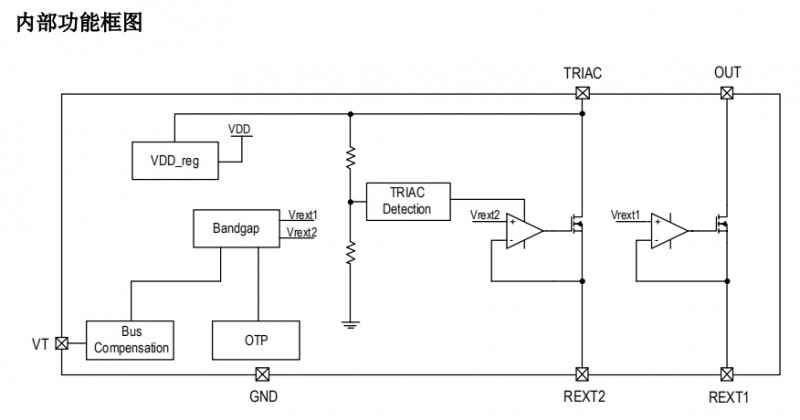 双通道LED线性恒流ICSM2396EK替换长运通方案,双通道LED线性恒流ICSM2396EK替换长运通方案,第10张