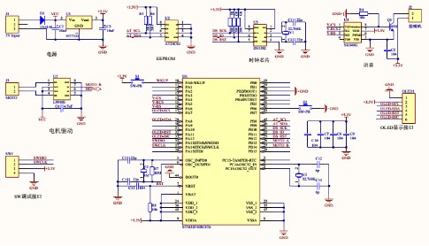 STM32单片机待机模式实现低功耗测试,STM32单片机待机模式实现低功耗测试,第2张