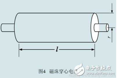 磁珠和电感在解决EMI和EMC方面各有什么区别和作用,磁珠和电感在解决EMI和EMC方面各有什么区别和作用,第5张