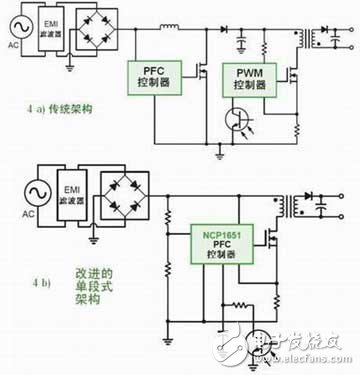 直流电源或交流电源对LED驱动应用的设计,直流电源或交流电源对LED驱动应用的设计,第3张