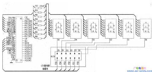 AT90S8515单片机对LED数码显示管的控制设计,AT90S8515单片机对LED数码显示管的控制设计,第2张