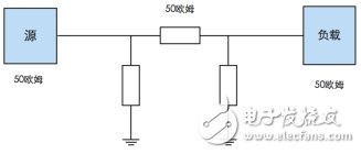 通信系统中射频与天线阻抗匹配的调试方法,通信系统中射频与天线阻抗匹配的调试方法,第2张