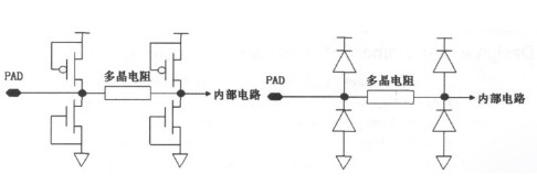 基于CMOS电路的ESD保护设计,基于CMOS电路的ESD保护设计,第2张