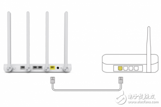 WiFi上网卡 或许你的路由器该换了,WiFi上网卡 或许你的路由器该换了,第2张