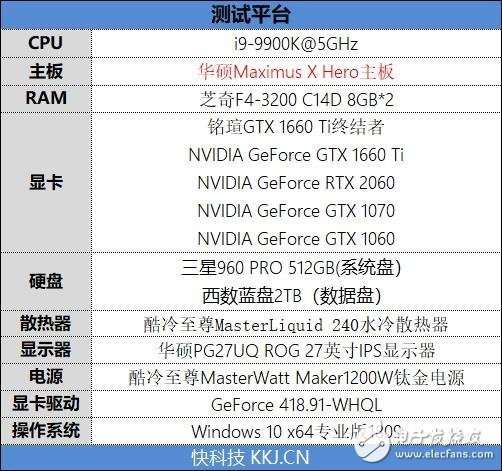 铭瑄GTX1660Ti终结者评测 能效比和性价比完爆GTX1070,第3张