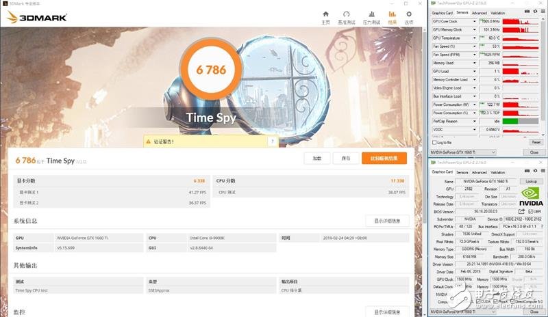铭瑄GTX1660Ti终结者评测 能效比和性价比完爆GTX1070,第7张