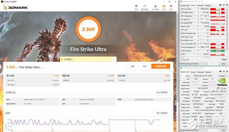 铭瑄GTX1660Ti终结者评测 能效比和性价比完爆GTX1070,第5张