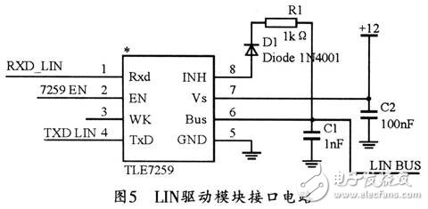 基于车门控制系统LIN总线通信系统的设计,基于车门控制系统LIN总线通信系统的设计,第6张