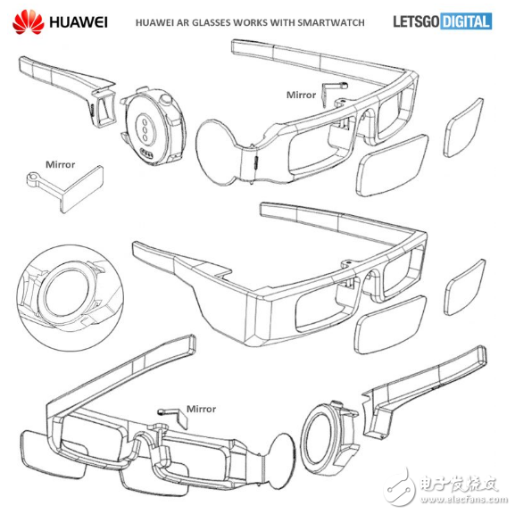 华为计划开发与智能手机联动使用的AR眼镜,华为计划开发与智能手机联动使用的AR眼镜,第2张