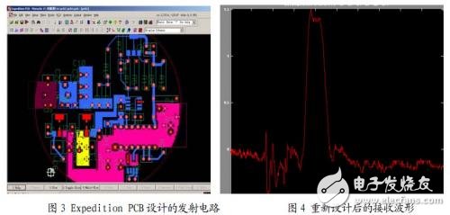 EDA技术在引信电路中的应用设计,EDA技术在引信电路中的应用设计,第4张