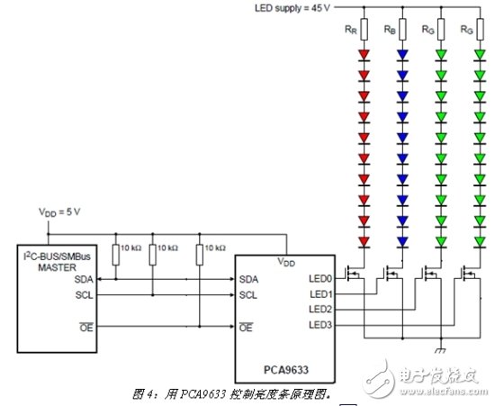 基于PCA9633四路LED驱动器的内部结构及驱动原理解析,基于PCA9633四路LED驱动器的内部结构及驱动原理解析,第5张