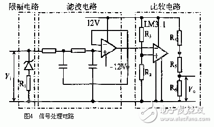 CAN总线的在汽车轮速传感器中的应用,CAN总线的在汽车轮速传感器中的应用,第5张