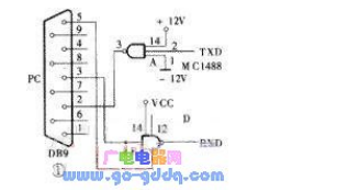 如何实现PC机与51系列单片机的通信,如何实现PC机与51系列单片机的通信,第2张