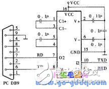 如何实现PC机与51系列单片机的通信,第3张