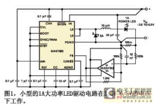 基于以高频开关稳压器为基本的LED稳压电路设计,基于以高频开关稳压器为基本的LED稳压电路设计,第2张