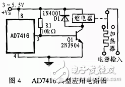 温度传感器AD7416的工作原理及应用解析,温度传感器AD7416的工作原理及应用解析,第5张