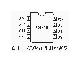 温度传感器AD7416的工作原理及应用解析,温度传感器AD7416的工作原理及应用解析,第2张