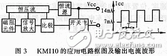 KMI10系列旋转速率传感器的特点参数及结构原理,KMI10系列旋转速率传感器的特点参数及结构原理,第4张