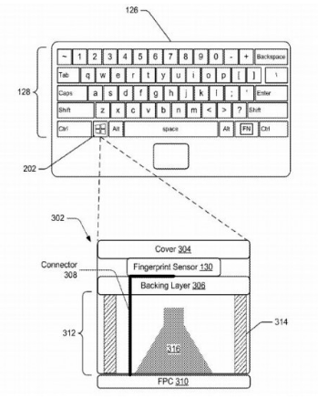 微软新专利描述了一种将指纹识别器直接嵌入Windows键的方法,微软新专利描述了一种将指纹识别器直接嵌入Windows键的方法,第2张