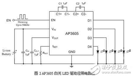 基于AP3605设计的典型白光LED驱动电路解析,第3张