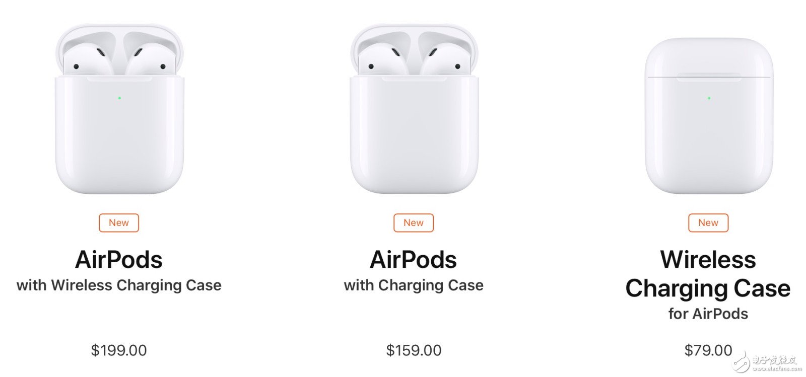 Airpods2有什么新功能,第2张