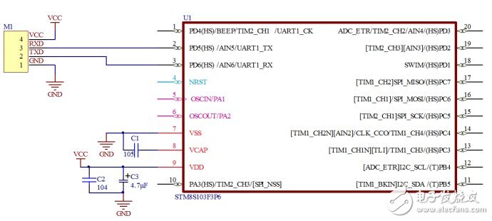 STM8S单片机通过蓝牙与智能手机实现串口通讯的设计,第3张