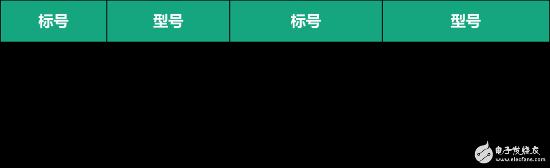 如何解决CAN总线采用了隔离方案后的通讯异常,第4张