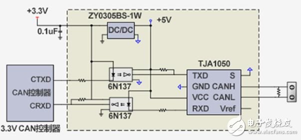 如何解决CAN总线采用了隔离方案后的通讯异常,第2张