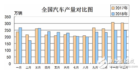 在AEIMR五大行业中寻找国产智能芯片“同时起跑”的新机遇,在AEIMR五大行业中寻找国产智能芯片“同时起跑”的新机遇,第2张