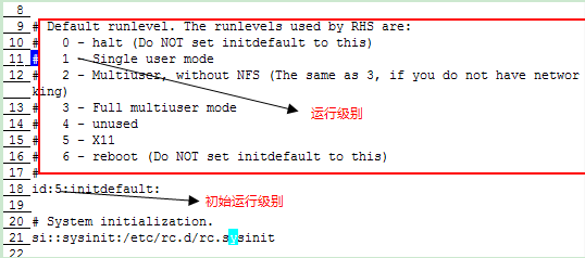 解析Linux系统启动的引导流程,第3张