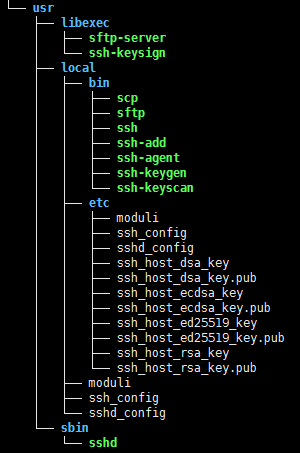 Embeded linux之移植ssh,第7张