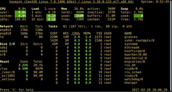 关于Linux进程你所需要知道的一切,第10张