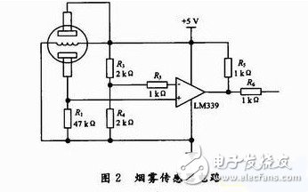 51单片机对智能防火防盗报警系统的设计,第3张