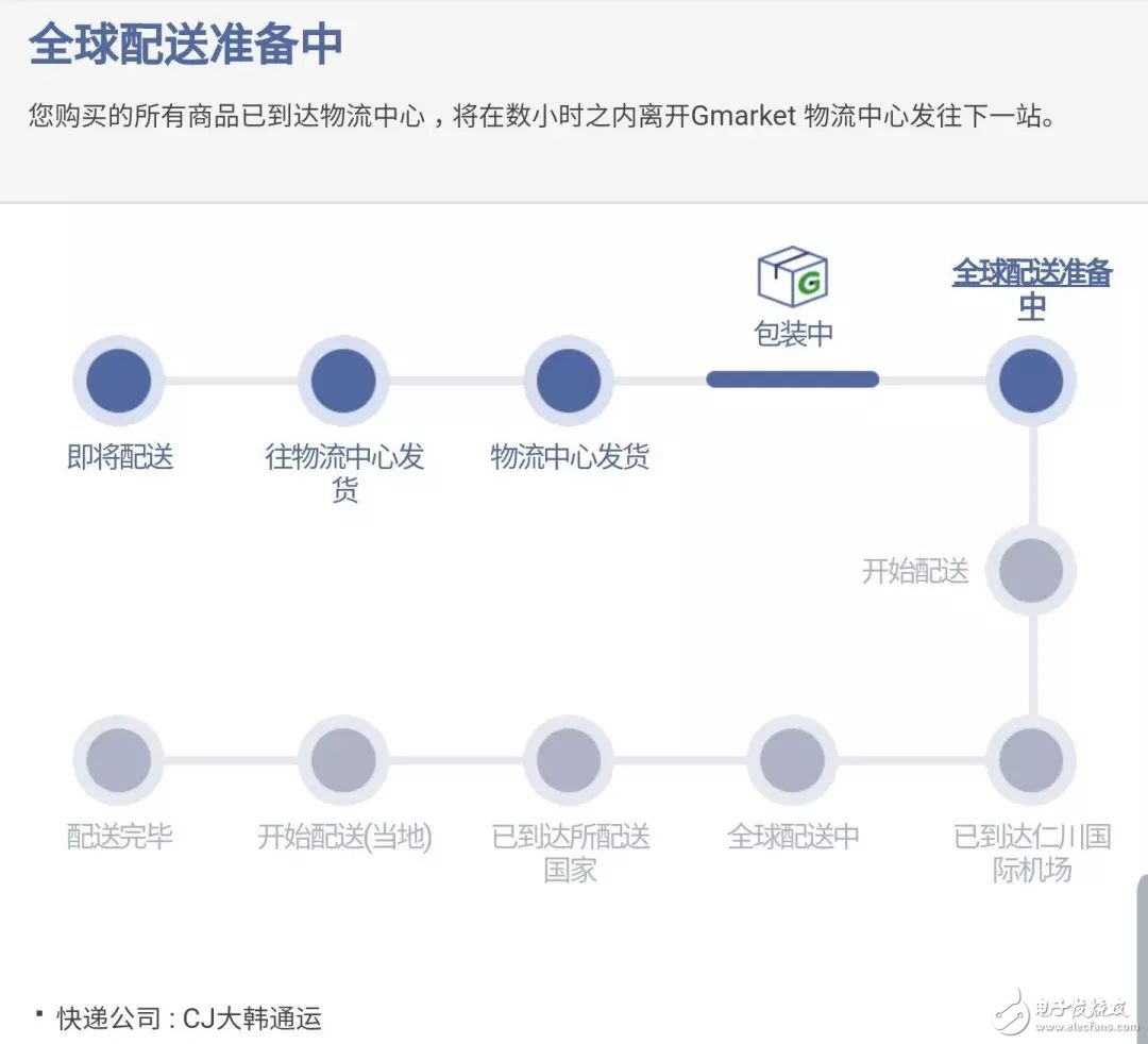 新旧AirPods在体验上有什么区别,第2张