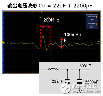 开关噪声EMC通过添加电容器来降噪,开关噪声EMC通过添加电容器来降噪,第3张