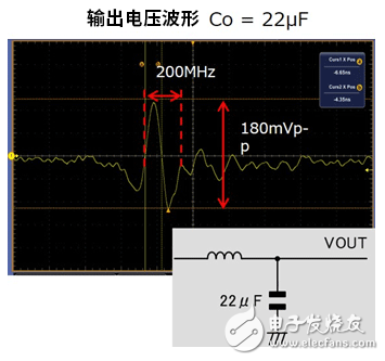 开关噪声EMC通过添加电容器来降噪,开关噪声EMC通过添加电容器来降噪,第2张