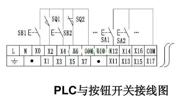 plc输入输出实物接线图,plc输入输出实物接线图,第4张